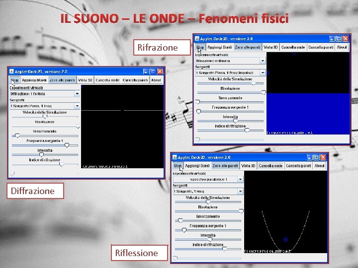 IL SUONO – LE ONDE – Fenomeni fisici Rifrazione Diffrazione Riflessione 