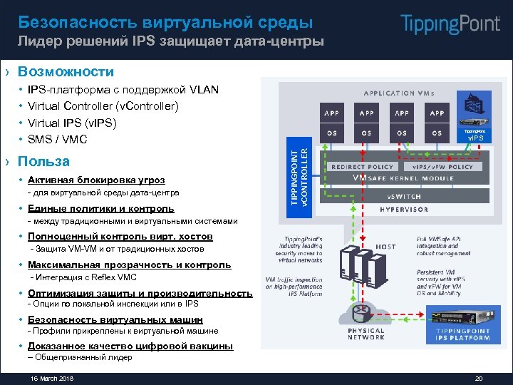 Безопасность виртуальной среды Лидер решений IPS защищает дата-центры › Возможности IPS-платформа с поддержкой VLAN