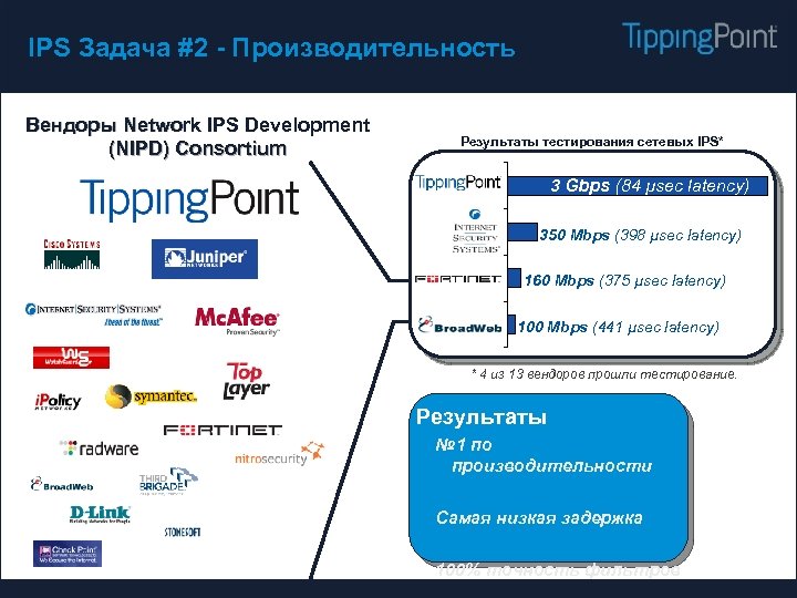 Защита проекта у вендора