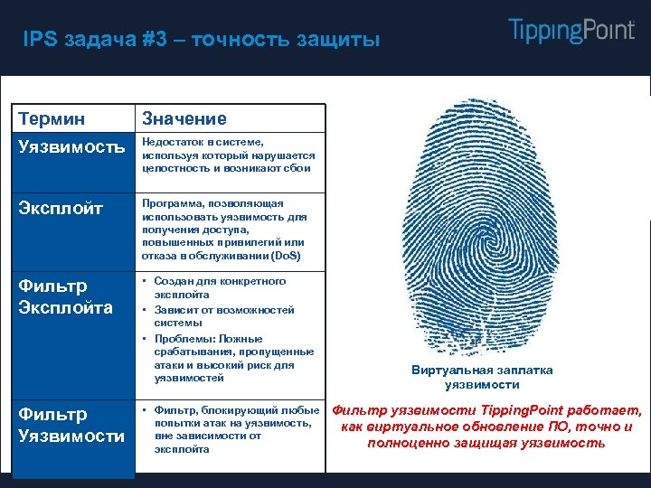 IPS задача #3 – точность защиты Vulnerability “Fingerprint” Термин Значение Уязвимость False Positive Недостаток