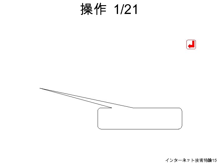 操作 1/21 インターネット技術特論 H-15 