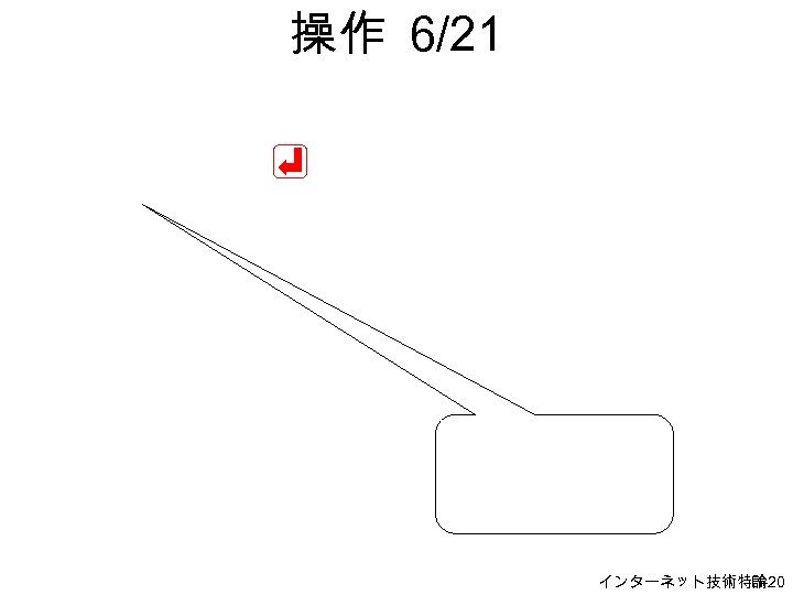 操作 6/21 インターネット技術特論 H-20 
