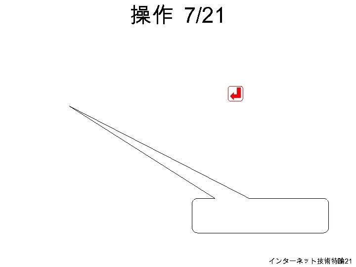 操作 7/21 インターネット技術特論 H-21 