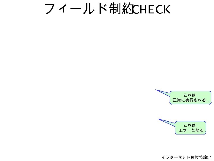 フィールド制約 : CHECK これは， 正常に実行される． これは， エラーとなる． インターネット技術特論 H-51 