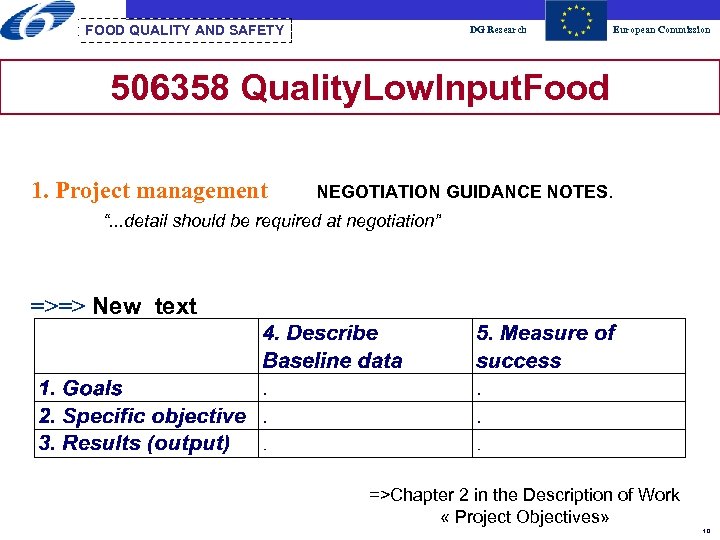FOOD QUALITY AND SAFETY DG Research European Commission 506358 Quality. Low. Input. Food 1.