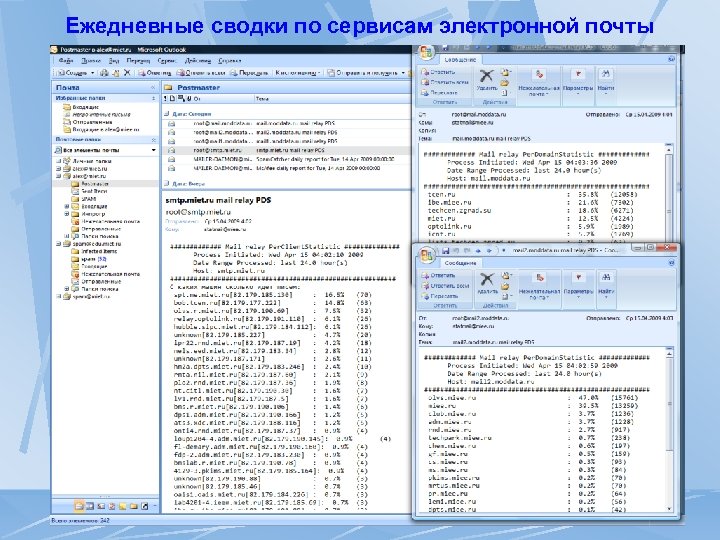 Ежедневные сводки по сервисам электронной почты 