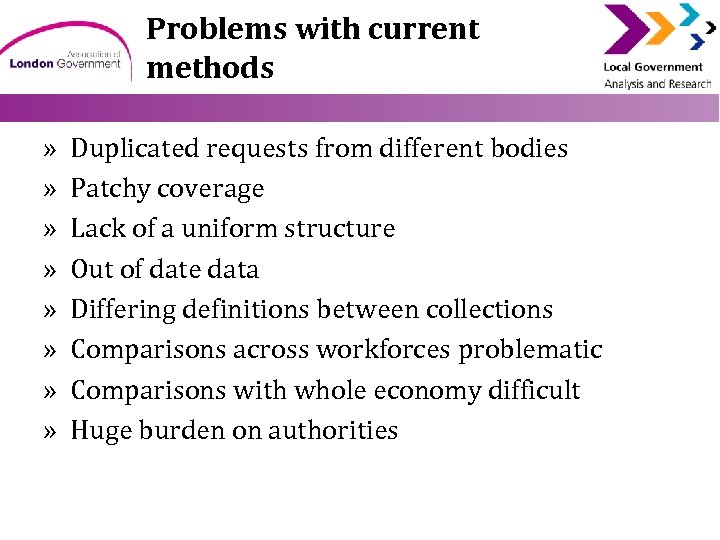 Problems with current methods » » » » Duplicated requests from different bodies Patchy