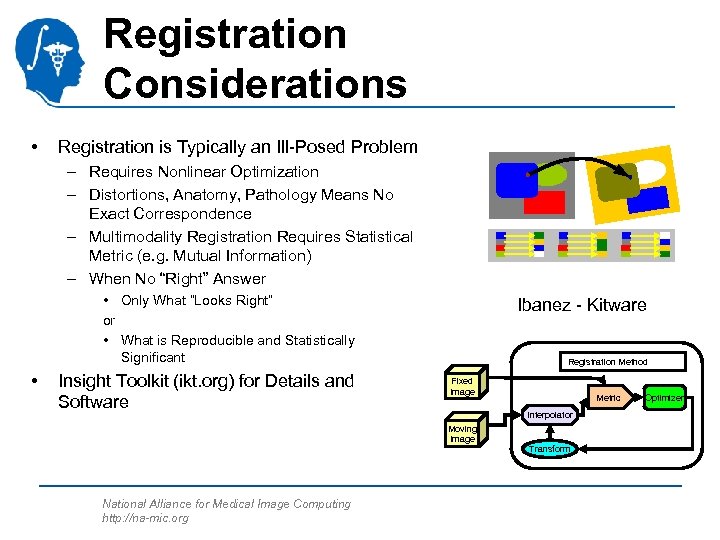 Registration Considerations • Registration is Typically an Ill-Posed Problem – Requires Nonlinear Optimization –