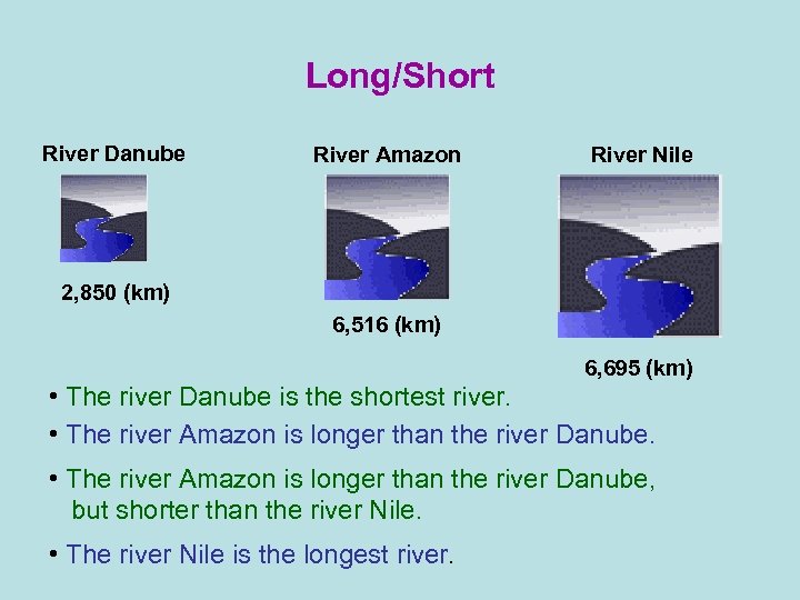 Long/Short River Danube River Amazon River Nile 2, 850 (km) 6, 516 (km) 6,
