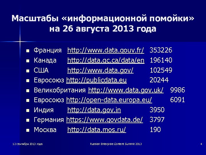 Масштабы «информационной помойки» на 26 августа 2013 года n n n n n Франция