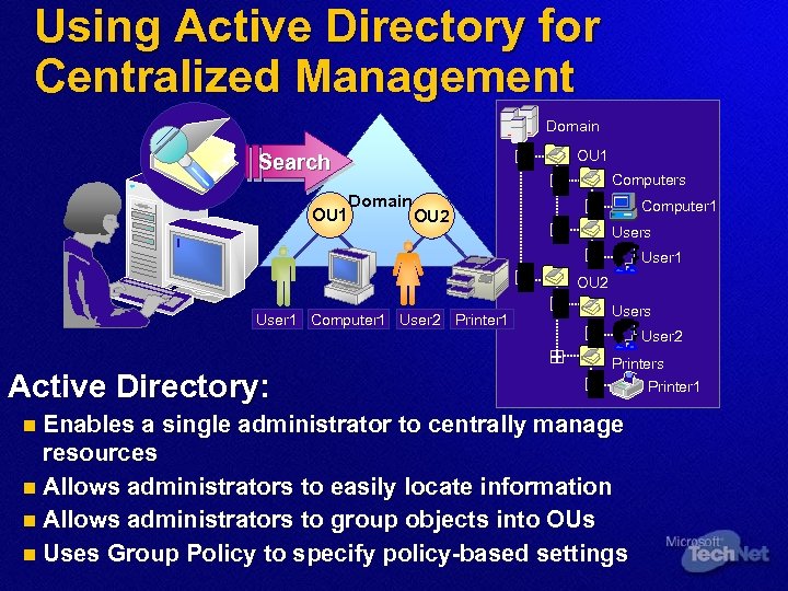 Using Active Directory for Centralized Management Domain OU 1 Search OU 1 Computers Domain