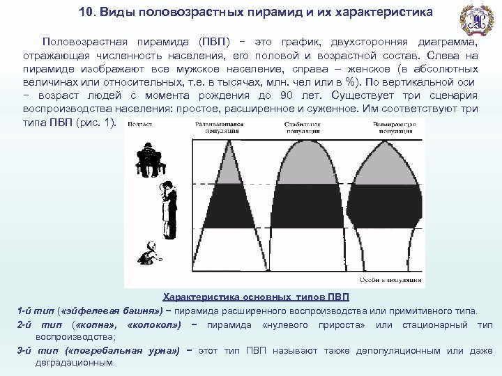 Типы половозрастных пирамид. Виды половозрастных пирамид и их характеристика. Описание половозрастных пирамид разных типов. Дать описание половозрастным пирамидам по рис 1. Женщины слева или справа в демографии.