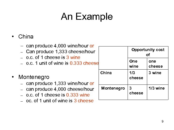 An Example • China – can produce 4, 000 wine/hour or – Can produce