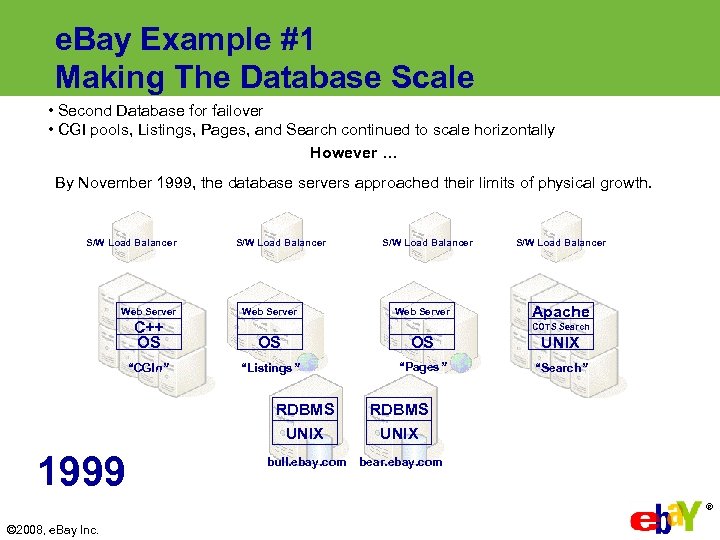 e. Bay Example #1 Making The Database Scale • Second Database for failover •