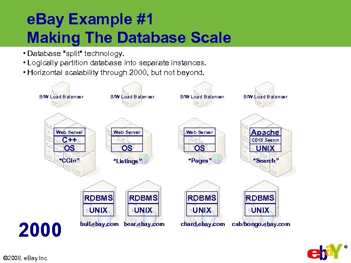 e. Bay Example #1 Making The Database Scale • Database 