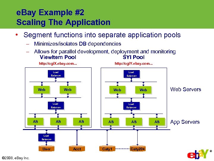 e. Bay Example #2 Scaling The Application • Segment functions into separate application pools