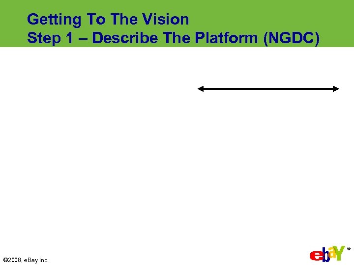 Getting To The Vision Step 1 – Describe The Platform (NGDC) ® © 2008,