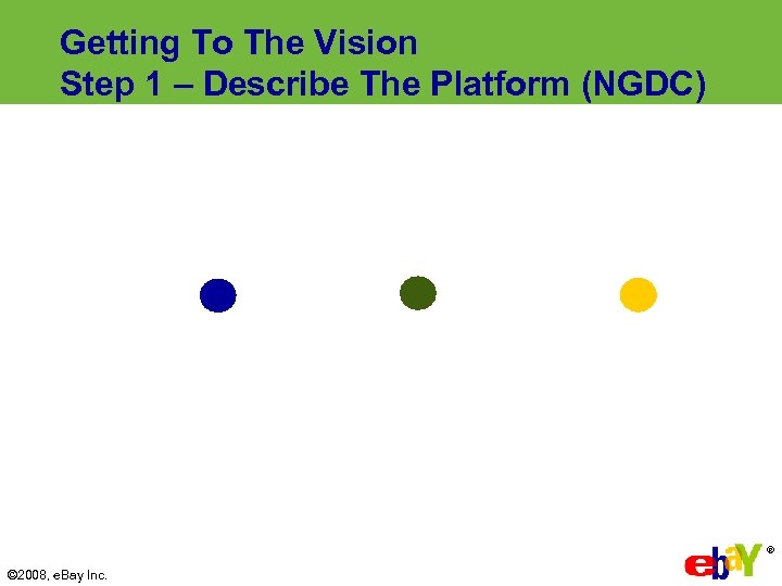 Getting To The Vision Step 1 – Describe The Platform (NGDC) ® © 2008,
