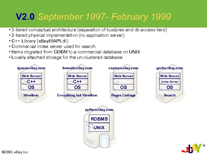 V 2. 0 September 1997 - February 1999 • 3 -tiered conceptual architecture (separation