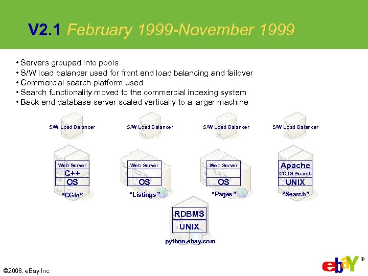 V 2. 1 February 1999 -November 1999 • Servers grouped into pools • S/W