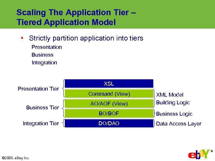 Scaling The Application Tier – Tiered Application Model • Strictly partition application into tiers