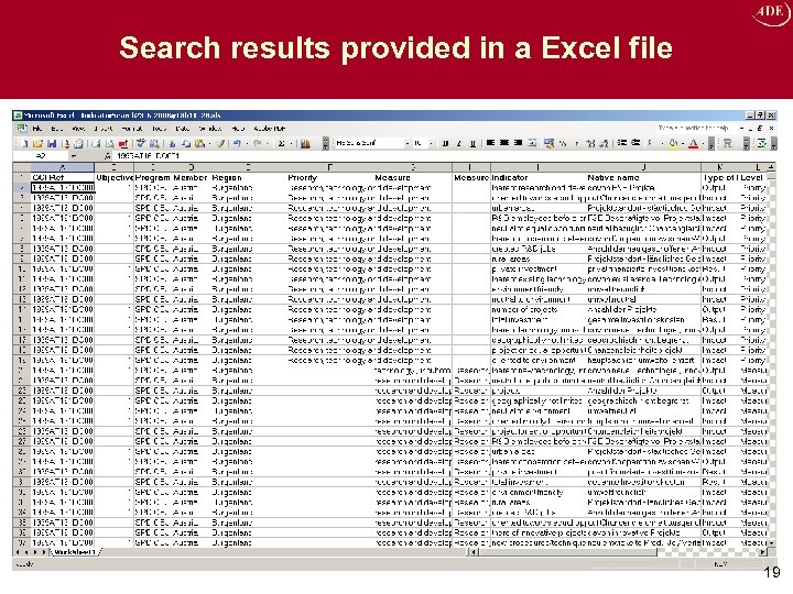 Search results provided in a Excel file 19 