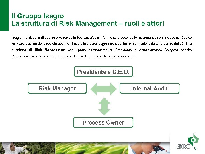 Il Gruppo Isagro La struttura di Risk Management – ruoli e attori Isagro, nel