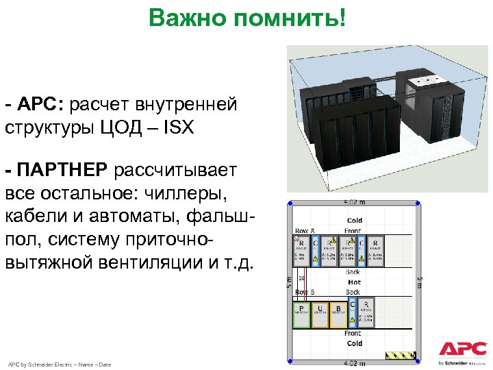 Важно помнить! - АРС: расчет внутренней структуры ЦОД – ISX - ПАРТНЕР рассчитывает все