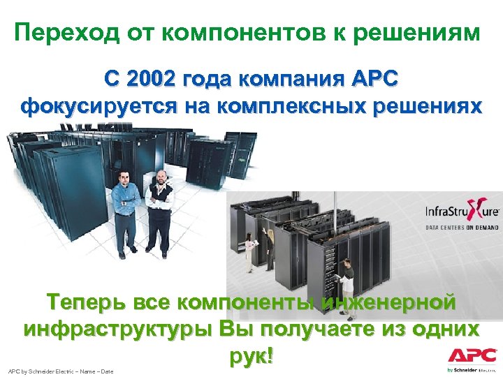 Переход от компонентов к решениям С 2002 года компания АРС фокусируется на комплексных решениях