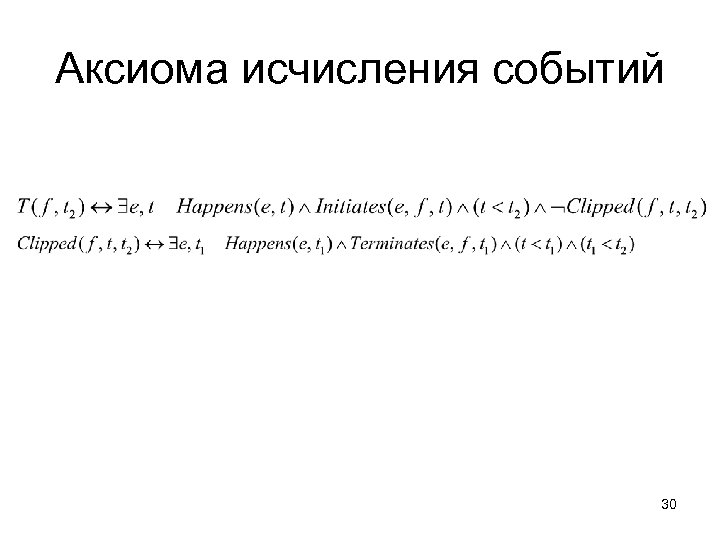 Аксиома исчисления событий 30 