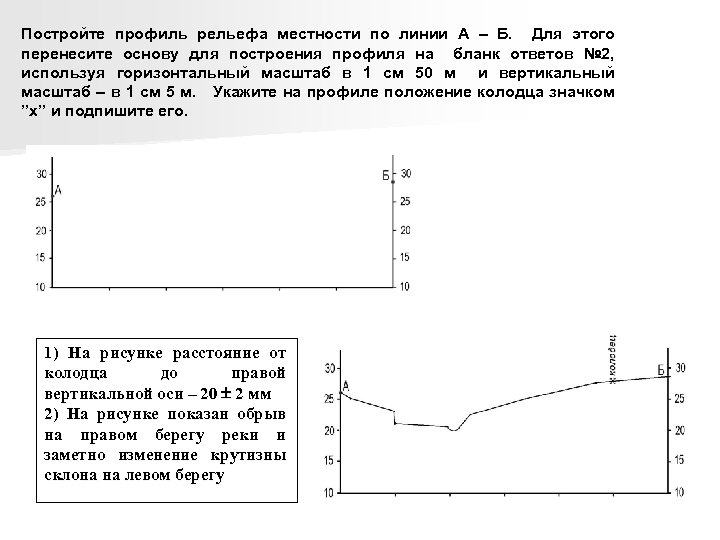 Постройте профиль рельефа местности по линии А – Б. Для этого перенесите основу для