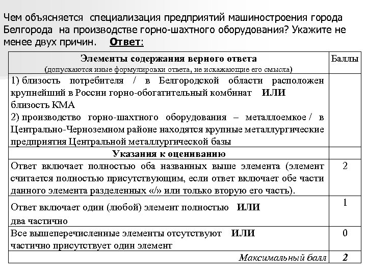 Чем объясняется специализация предприятий машиностроения города Белгорода на производстве горно-шахтного оборудования? Укажите не менее