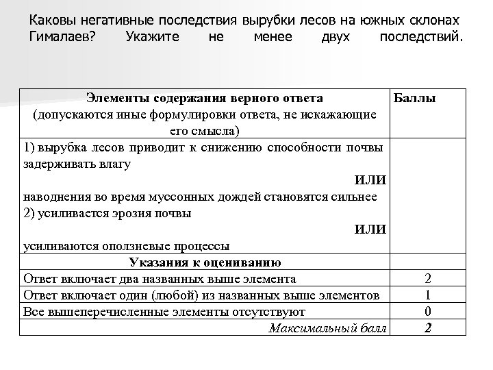 Каковы негативные последствия вырубки лесов на южных склонах Гималаев? Укажите не менее двух последствий.