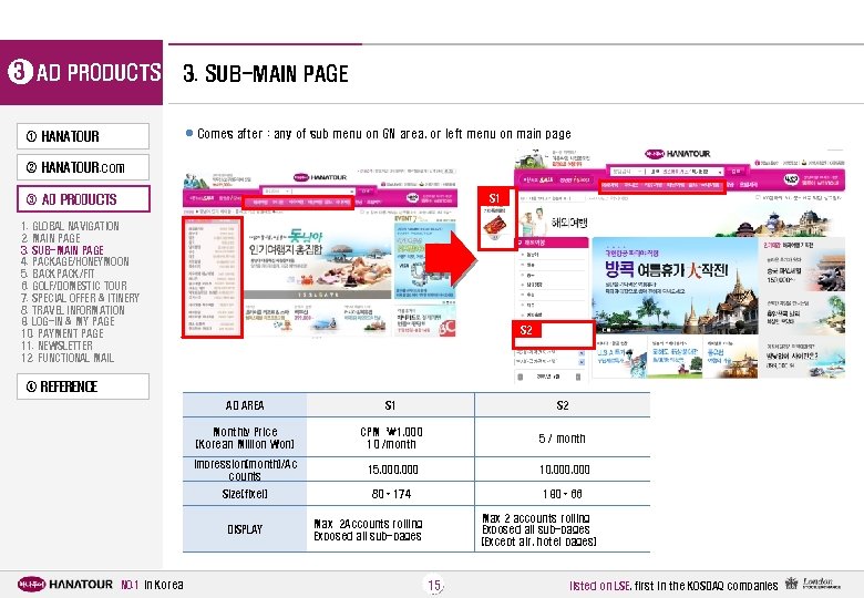 3 AD PRODUCTS 3. SUB-MAIN PAGE l Comes after : any of sub menu
