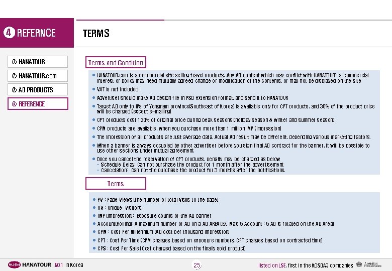 4 REFERNCE TERMS ① HANATOUR Terms and Condition ② HANATOUR. com l HANATOUR. com