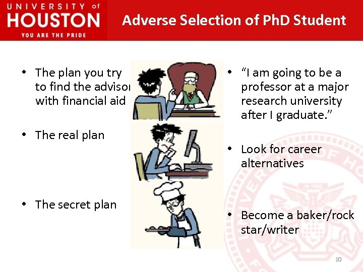 Adverse Selection of Ph. D Student • The plan you try to find the
