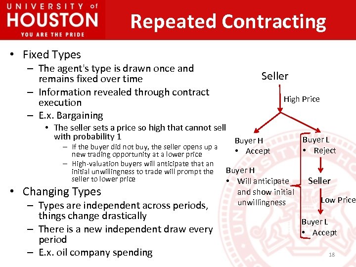 Repeated Contracting • Fixed Types – The agent's type is drawn once and remains
