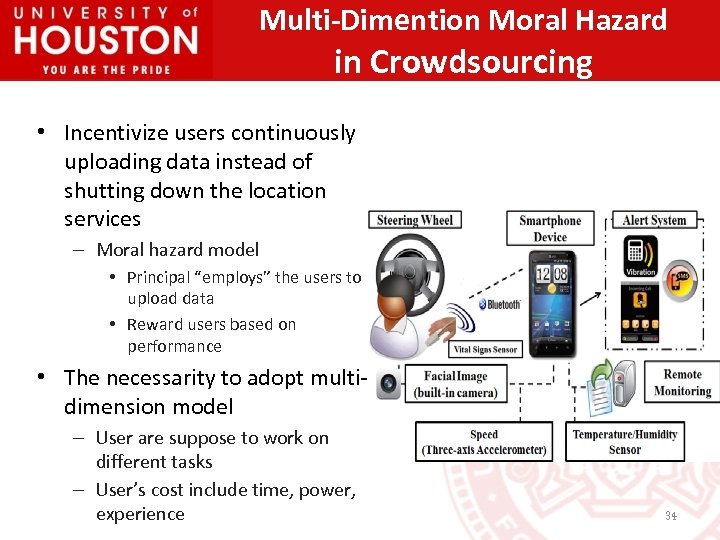 Multi-Dimention Moral Hazard in Crowdsourcing • Incentivize users continuously uploading data instead of shutting
