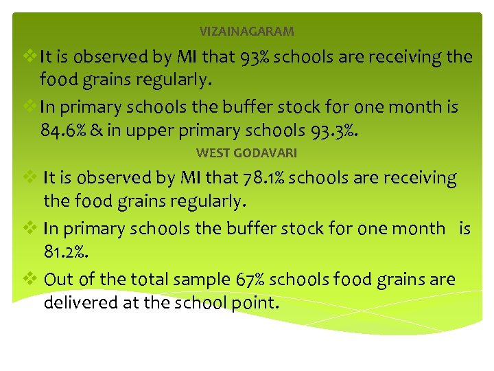 VIZAINAGARAM v It is observed by MI that 93% schools are receiving the food