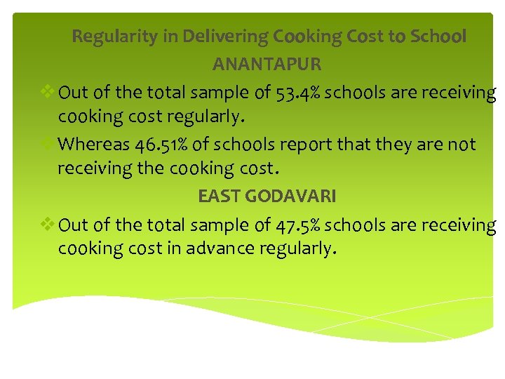 Regularity in Delivering Cooking Cost to School ANANTAPUR v Out of the total sample