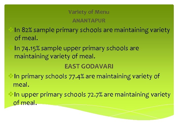 Variety of Menu ANANTAPUR v In 82% sample primary schools are maintaining variety of