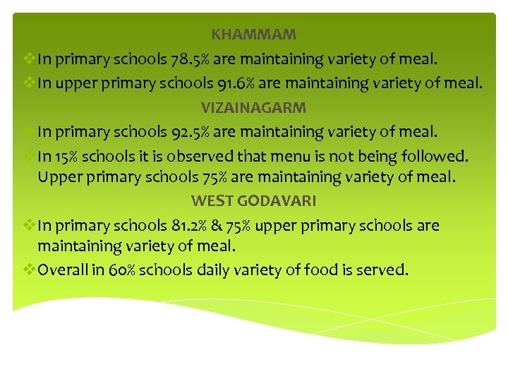 KHAMMAM v. In primary schools 78. 5% are maintaining variety of meal. v. In