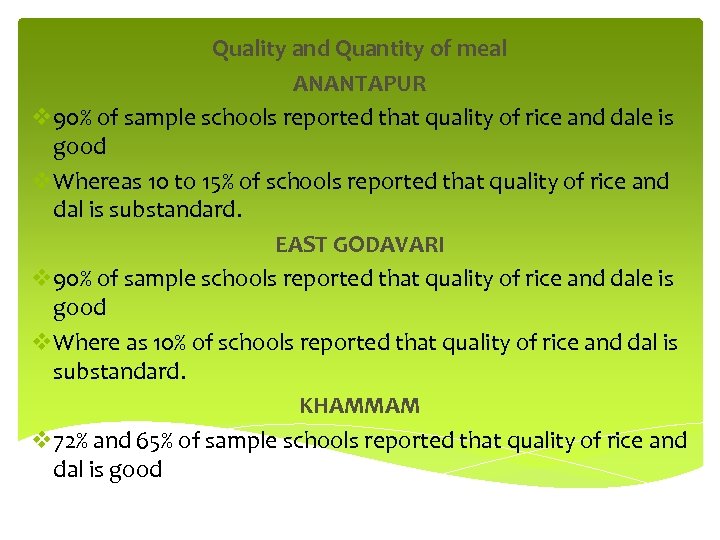 Quality and Quantity of meal ANANTAPUR v 90% of sample schools reported that quality