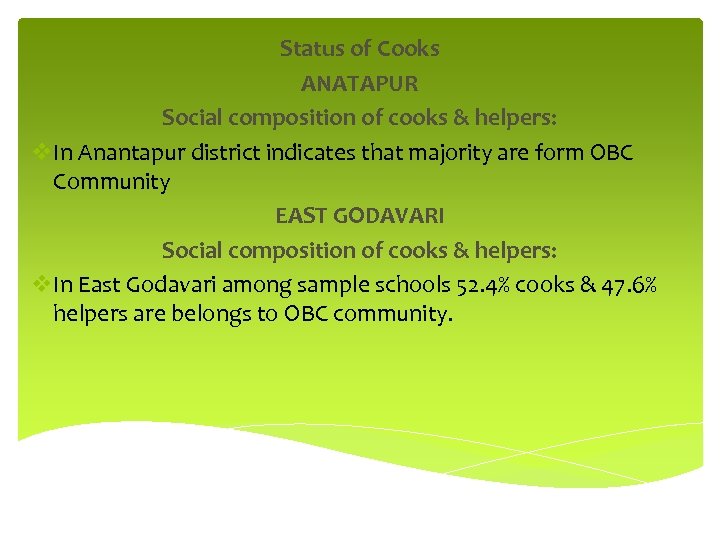 Status of Cooks ANATAPUR Social composition of cooks & helpers: v. In Anantapur district