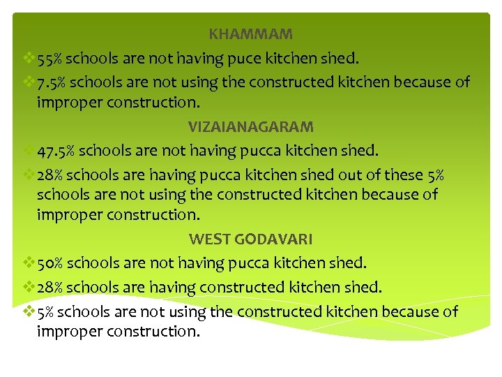 KHAMMAM v 55% schools are not having puce kitchen shed. v 7. 5% schools