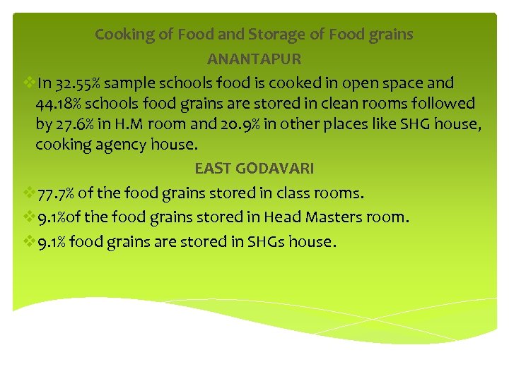 Cooking of Food and Storage of Food grains ANANTAPUR v. In 32. 55% sample