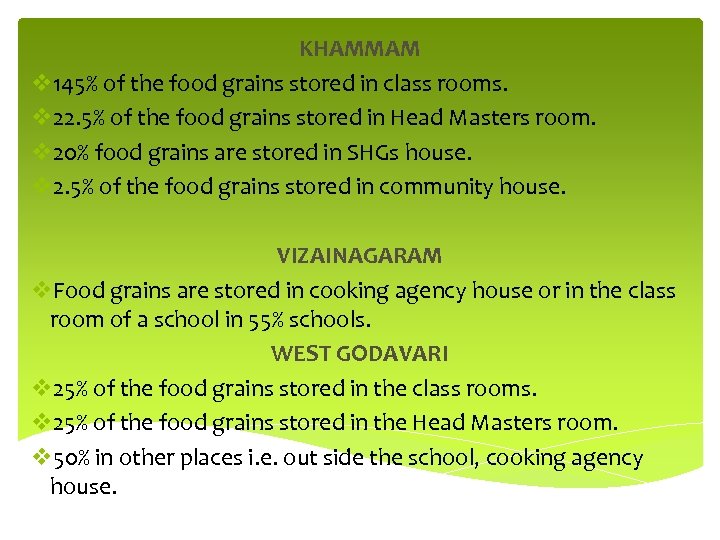 KHAMMAM v 145% of the food grains stored in class rooms. v 22. 5%