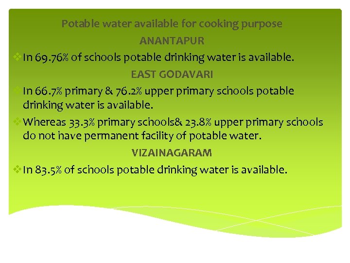 Potable water available for cooking purpose ANANTAPUR v. In 69. 76% of schools potable