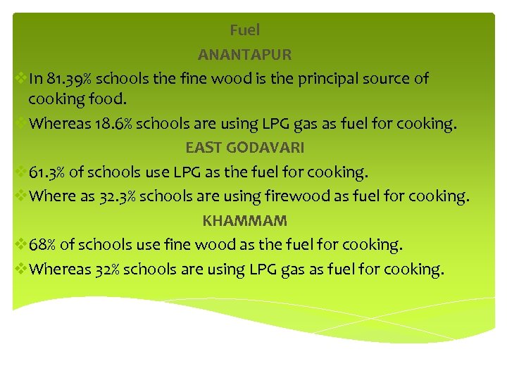 Fuel ANANTAPUR v. In 81. 39% schools the fine wood is the principal source