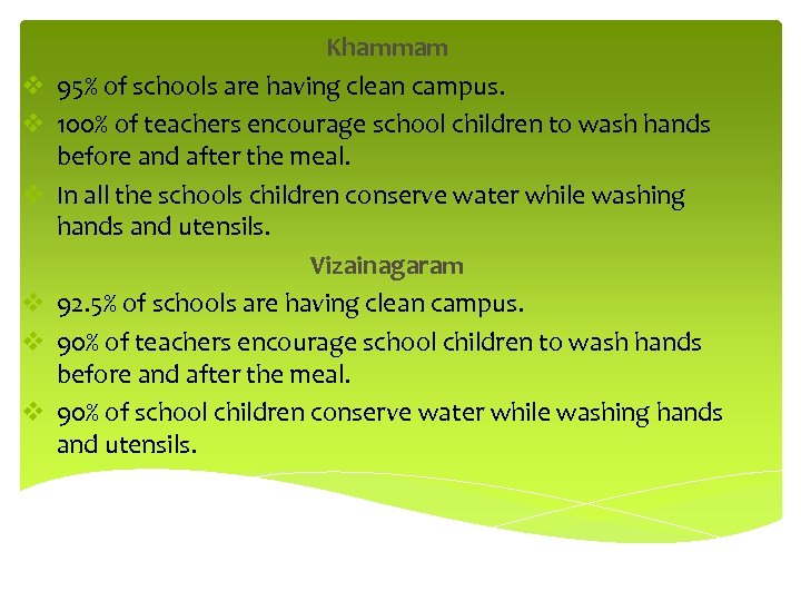 v v v Khammam 95% of schools are having clean campus. 100% of teachers
